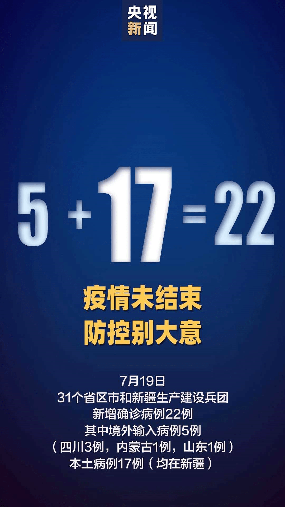 长春二道区最新招聘信息概览