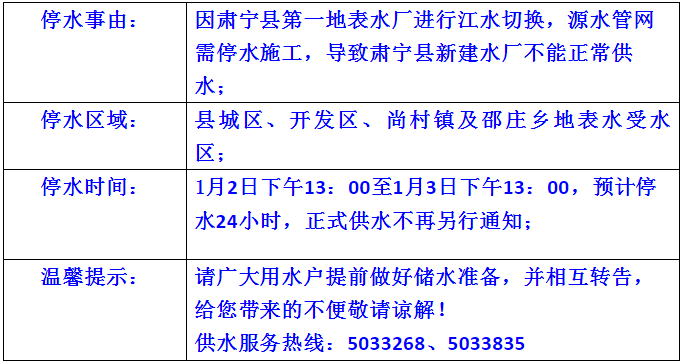 肃宁尚村最新招工信息及启程探索自然美景之旅