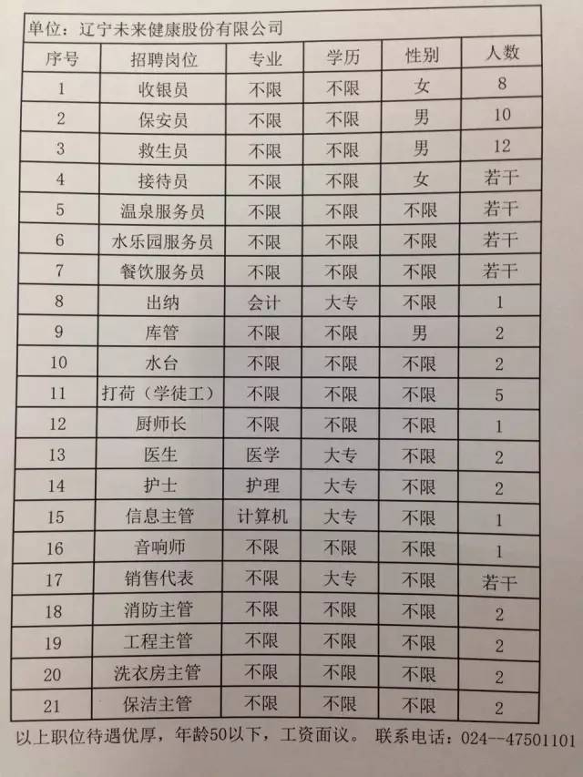 肃宁尚村最新招工信息及启程探索自然美景之旅
