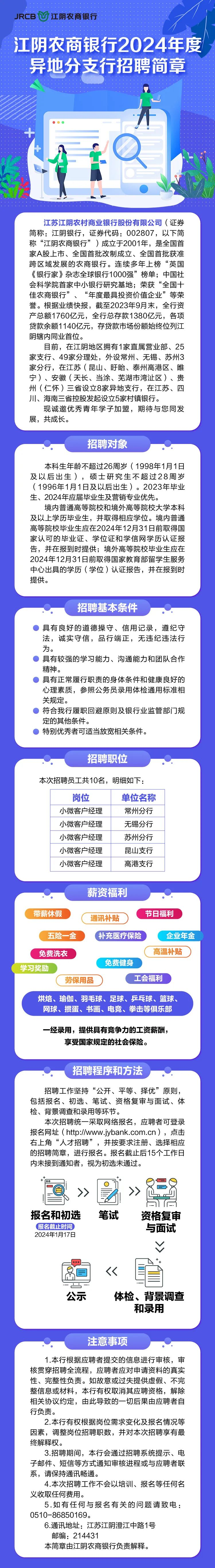 江阴新一城最新招聘，求职全流程指南与招聘信息发布