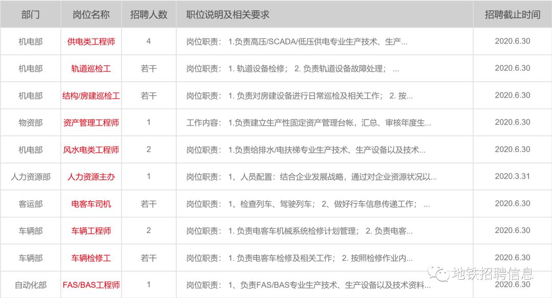 无锡国宏最新招聘启航，探索自然美景，寻觅内心宁静之路