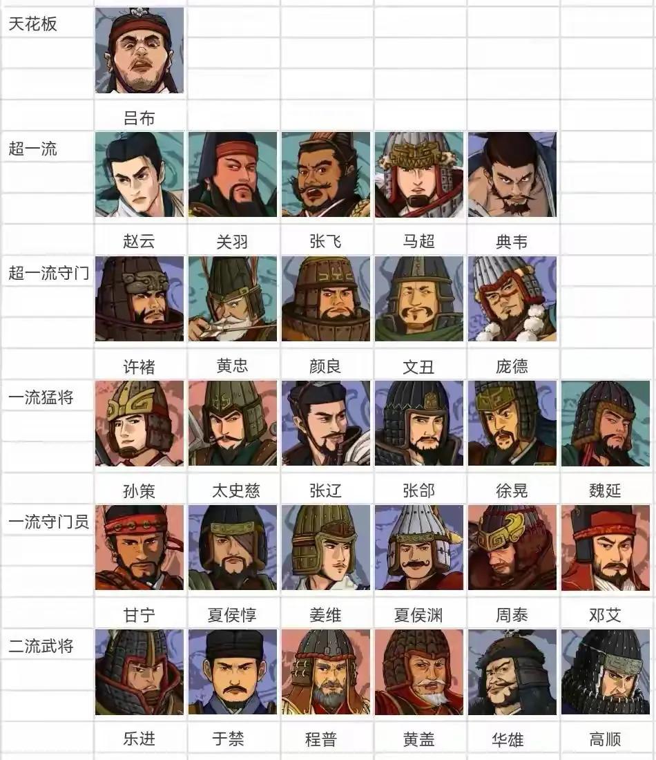 合战三国武将排行最新，心灵之旅中的三国英雄与自然美景的交融之旅