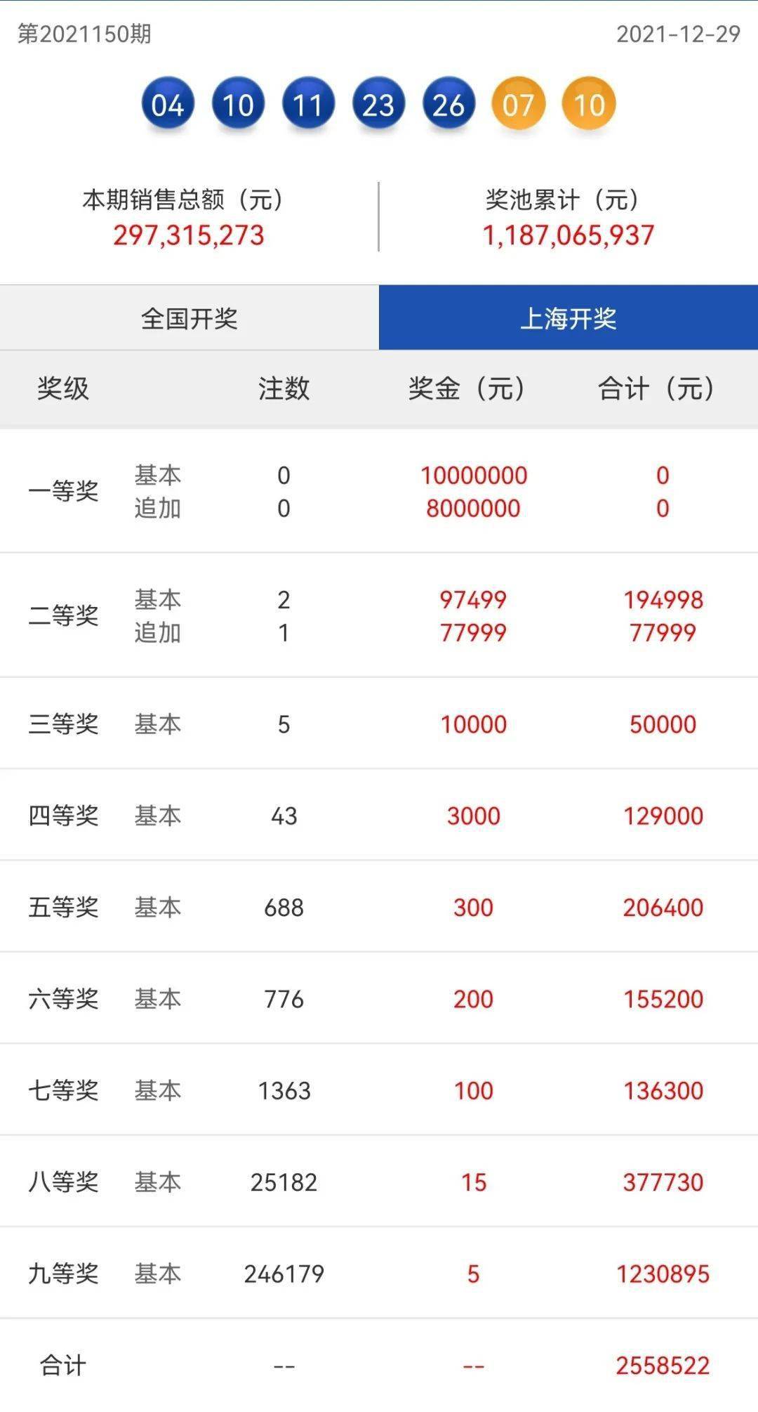 上海选四最新开奖结果及查询步骤指南，适合初学者与进阶用户