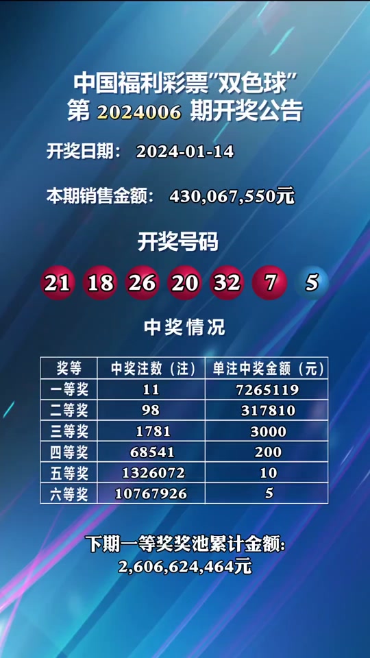 上海选四最新开奖结果及查询步骤指南，适合初学者与进阶用户