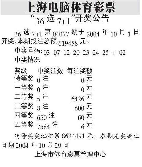 上海选四最新开奖结果及查询步骤指南，适合初学者与进阶用户