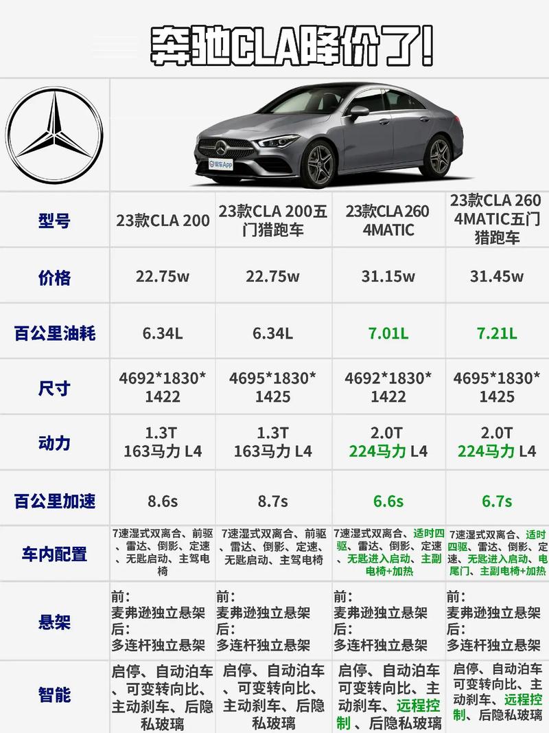 奔驰CLA降价最新消息，与自然邂逅，启程寻找内心宁静之旅