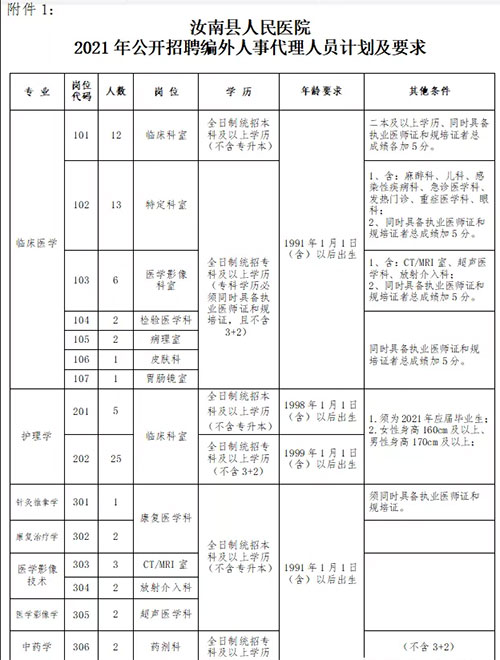 汝南县最新招聘信息揭秘，小巷深处的职业机遇