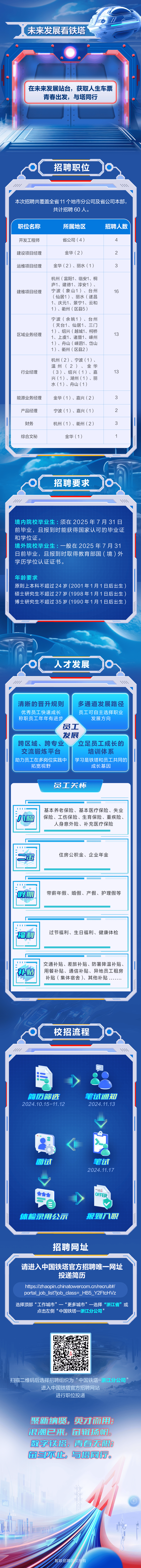 中国铁塔最新动态，科技重塑未来，引领智能生活新纪元 2025展望