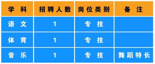 宜兴分水周铁最新招聘及其探讨
