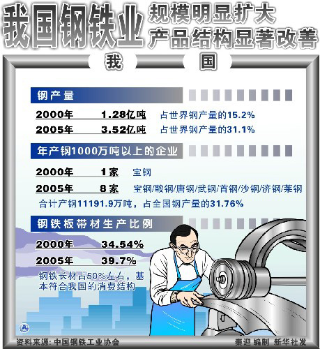 我国钢铁行业最新新闻，小巷深处的独特钢铁小店探秘