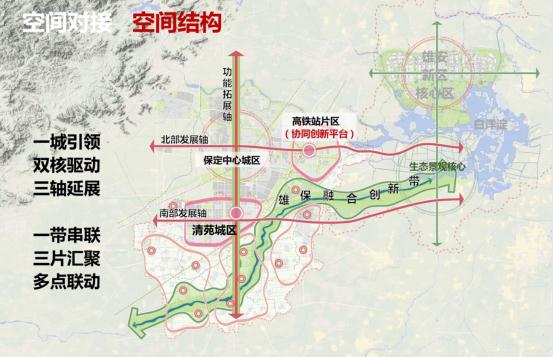 保定清苑区最新规划图详解，获取与解读规划图的步骤指南