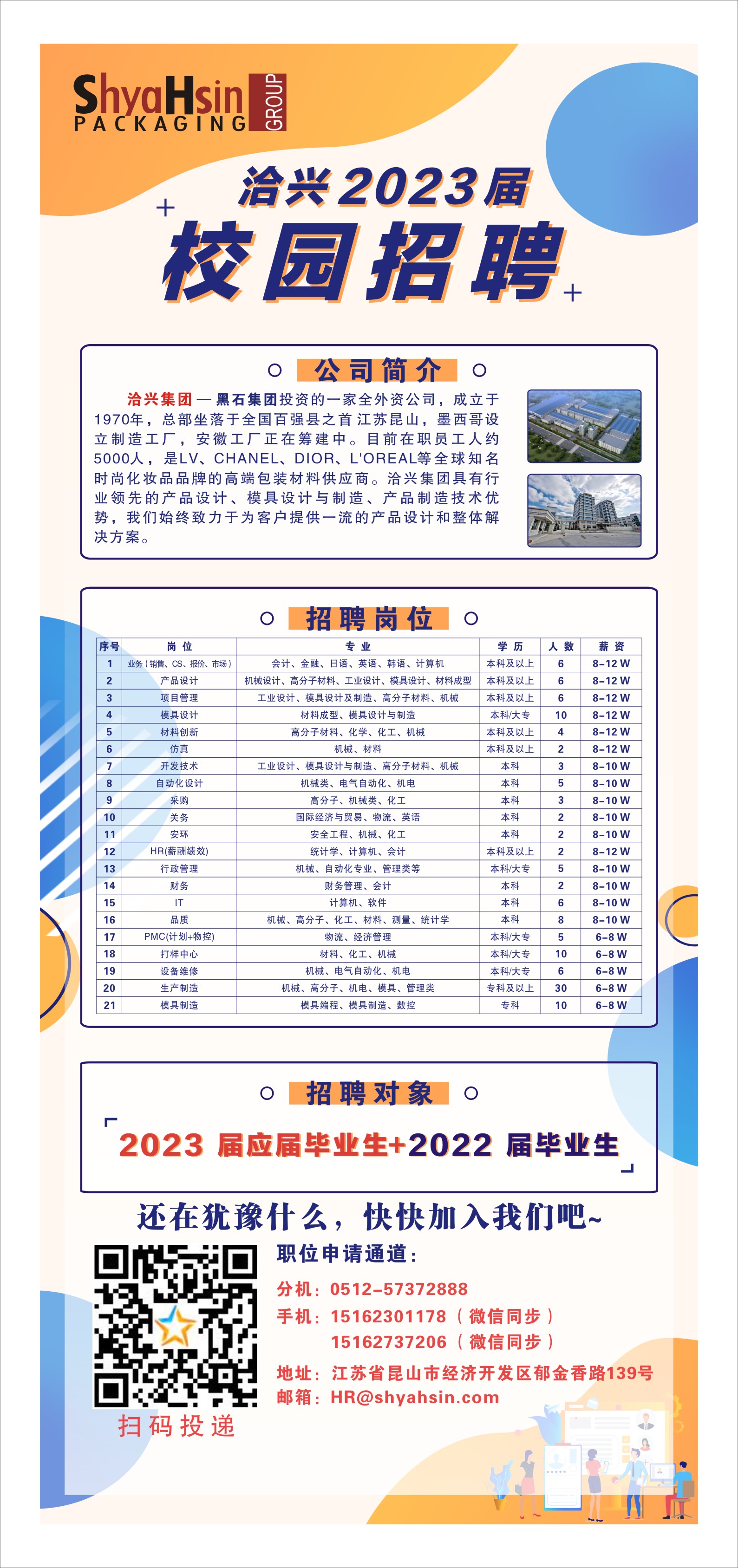 昆山洽兴包装最新招聘，引领行业标杆的崛起之路