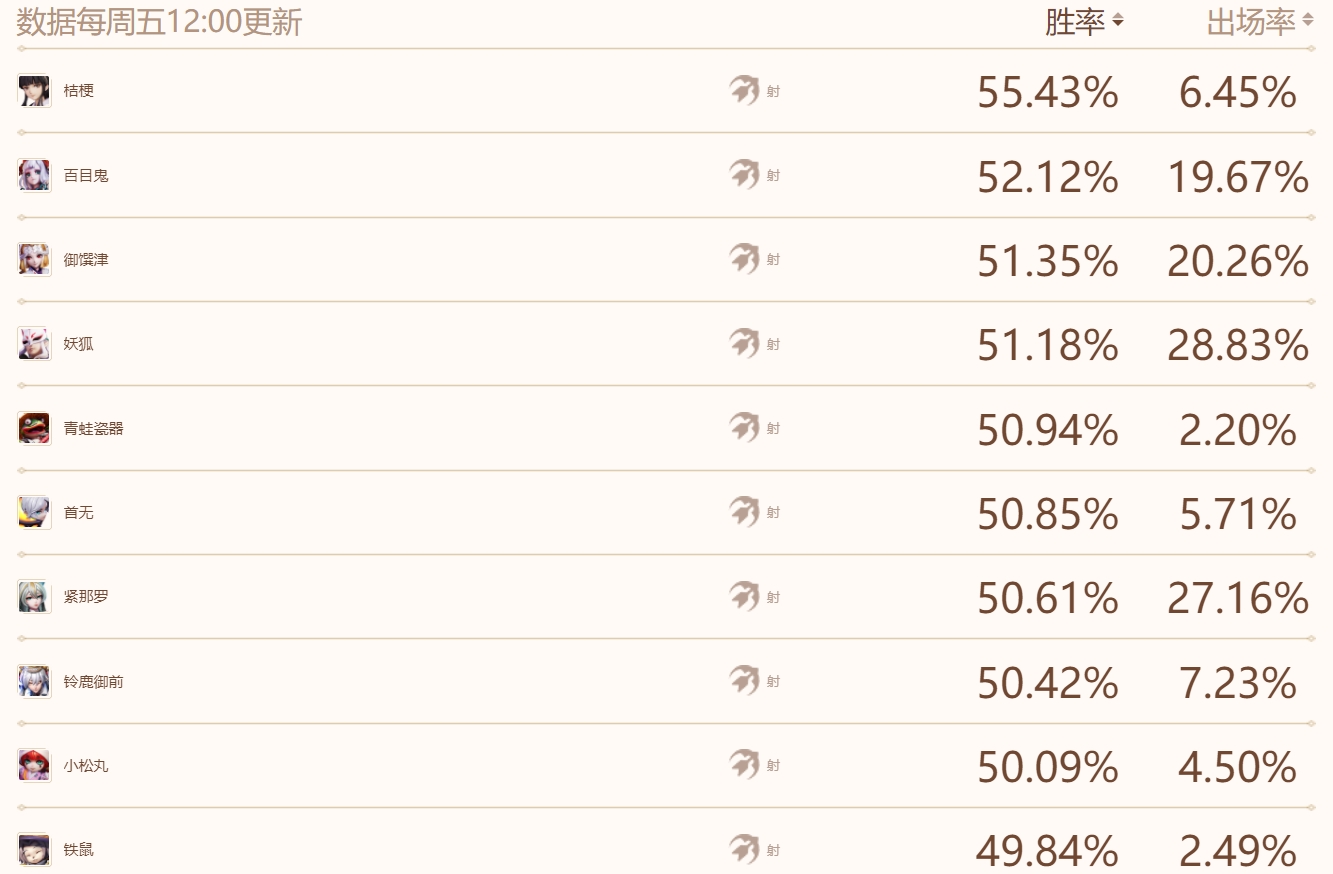 日本最新三级网址大全及其观点论述解析