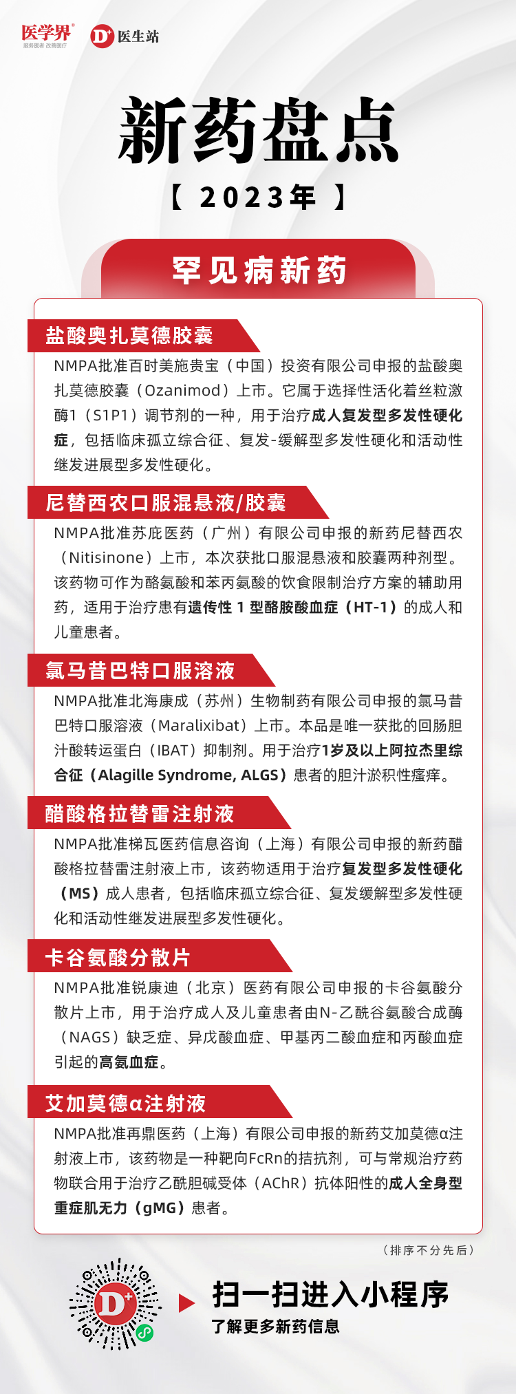 自闭症最新药物研究，变化、自信与成就的力量探索之旅