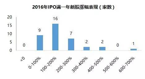 光莆电子上市最新进展，科技之光引领智能生活新体验