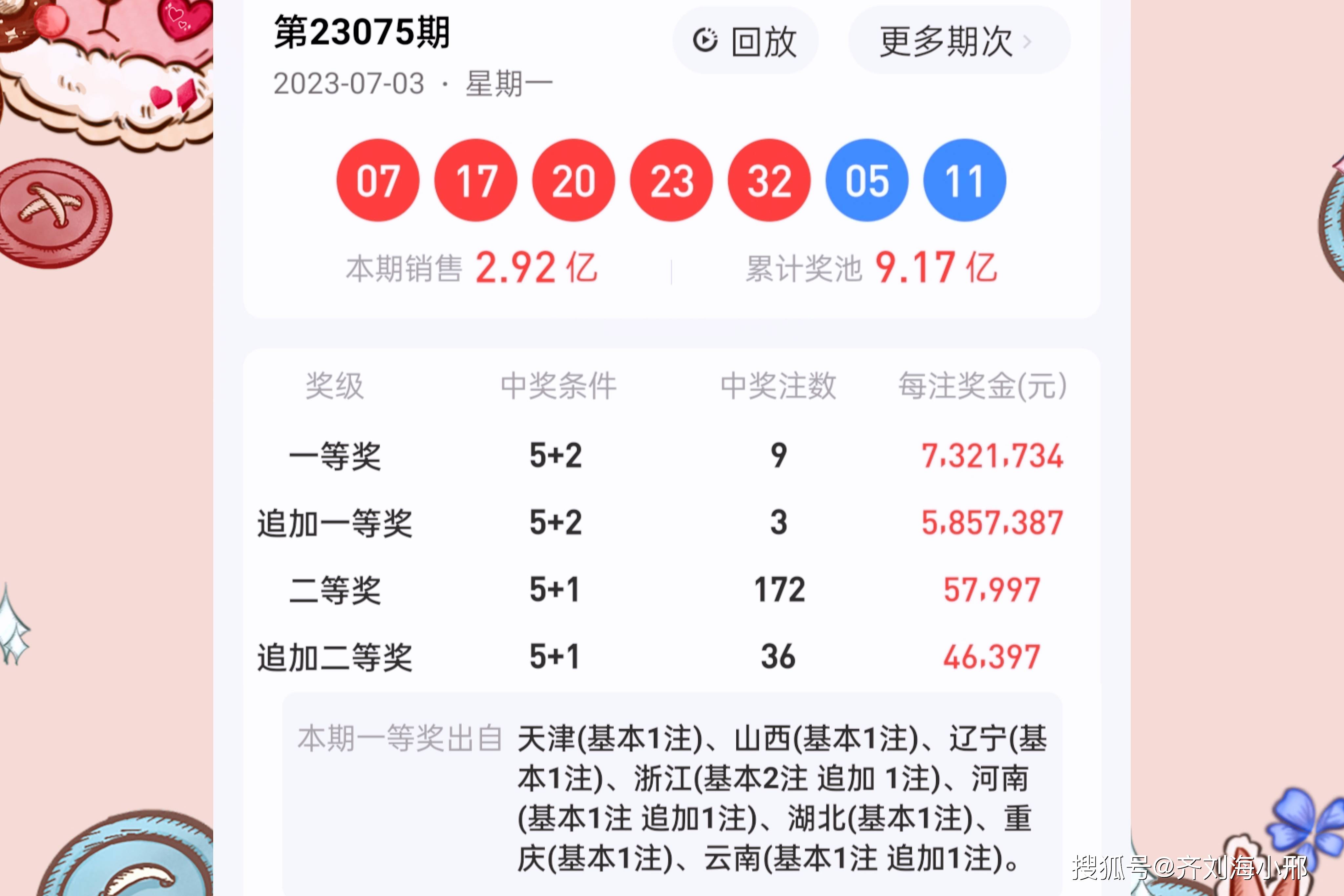 河南22选五最新开奖，科技重塑彩票梦，引领未来生活潮流