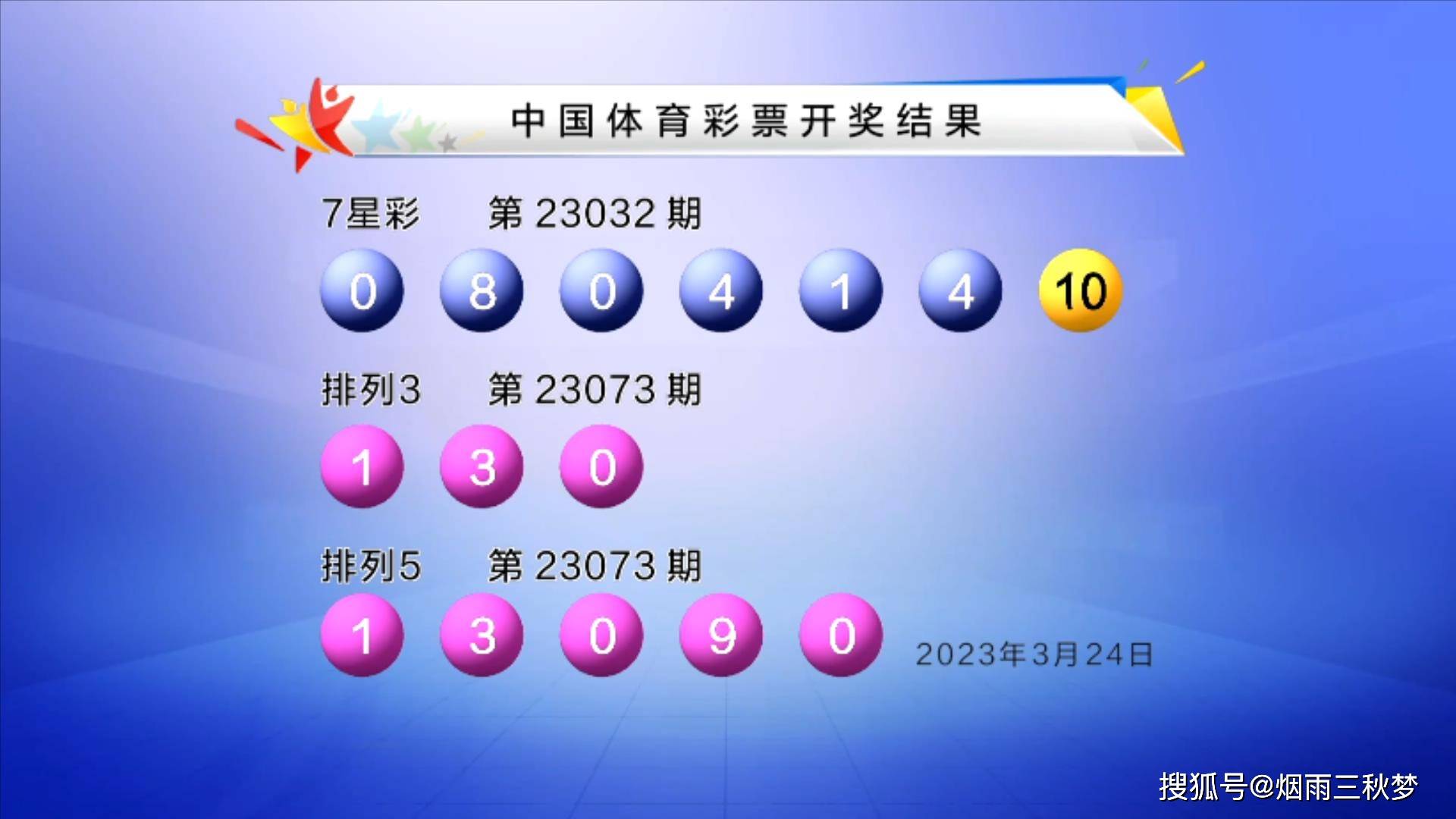 河南22选五最新开奖，科技重塑彩票梦，引领未来生活潮流