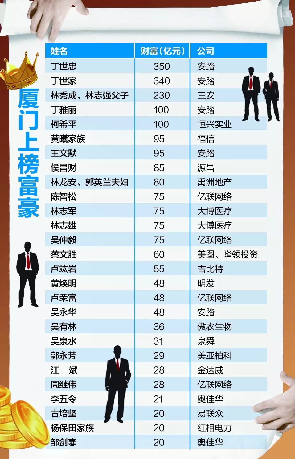厦门安溪诈骗最新动态及防范应对指南