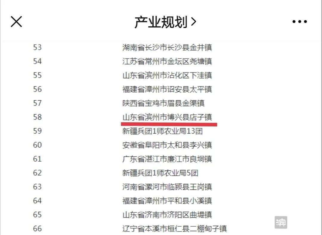 博兴店子最新招聘信息，启程探索自然美景，招聘人才共赴旅行