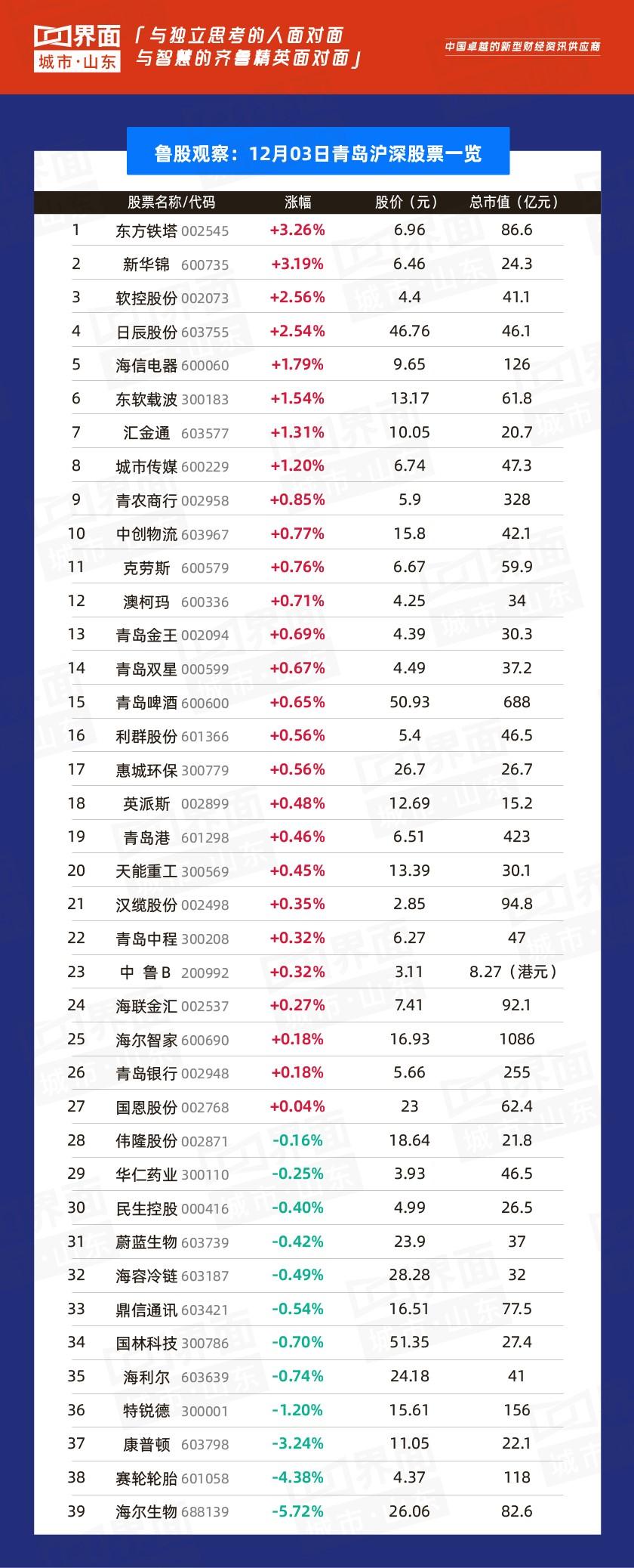 兴民智通，新时代科技领跑者的最新动态与突破